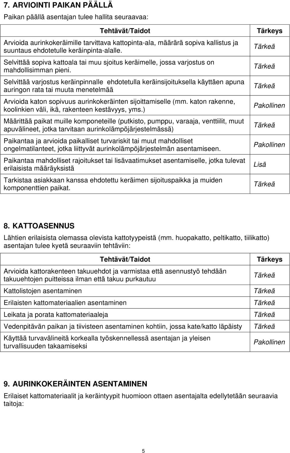 Selvittää varjostus keräinpinnalle ehdotetulla keräinsijoituksella käyttäen apuna auringon rata tai muuta menetelmää Arvioida katon sopivuus aurinkokeräinten sijoittamiselle (mm.