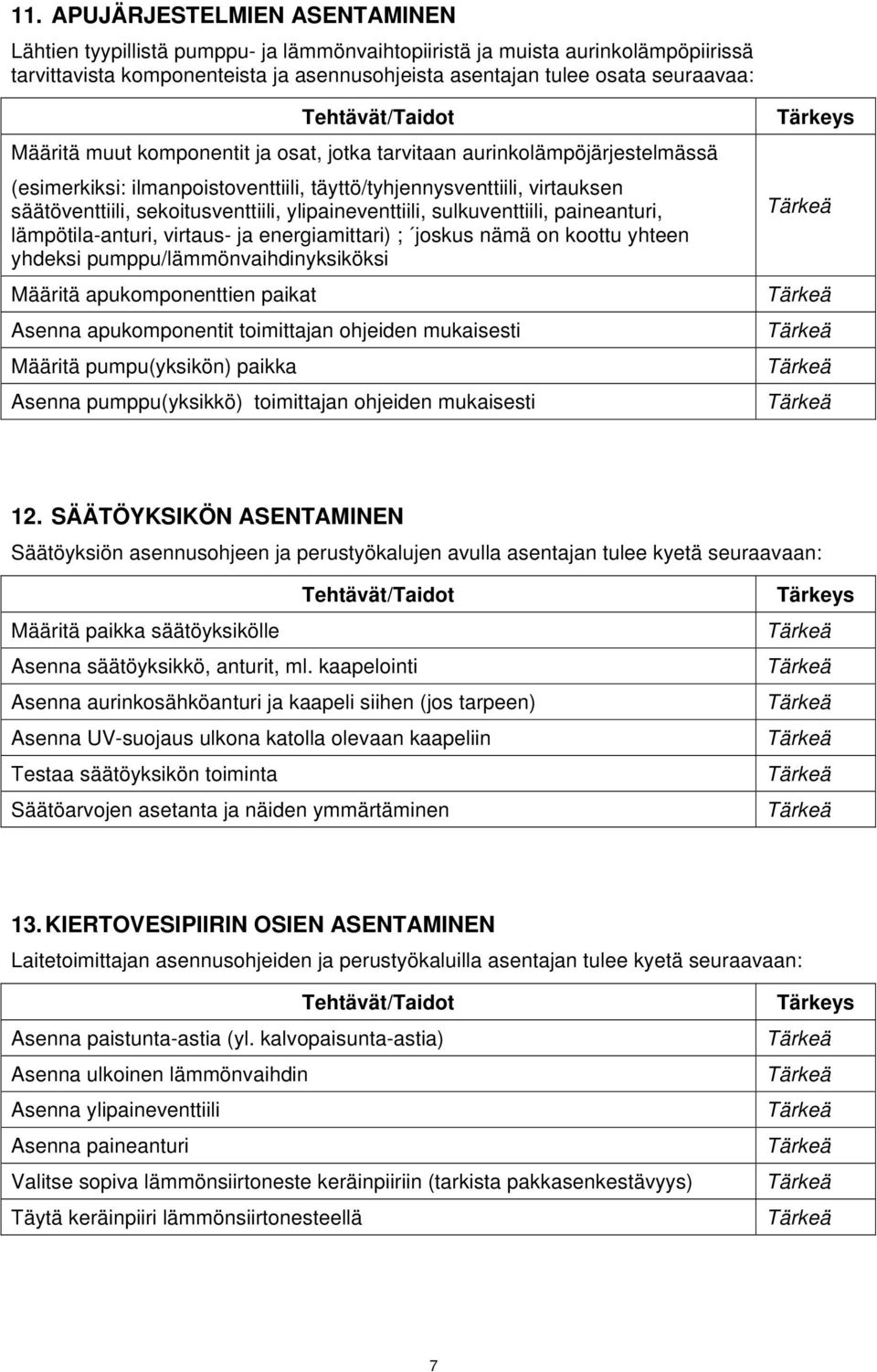 ylipaineventtiili, sulkuventtiili, paineanturi, lämpötila-anturi, virtaus- ja energiamittari) ; joskus nämä on koottu yhteen yhdeksi pumppu/lämmönvaihdinyksiköksi Määritä apukomponenttien paikat