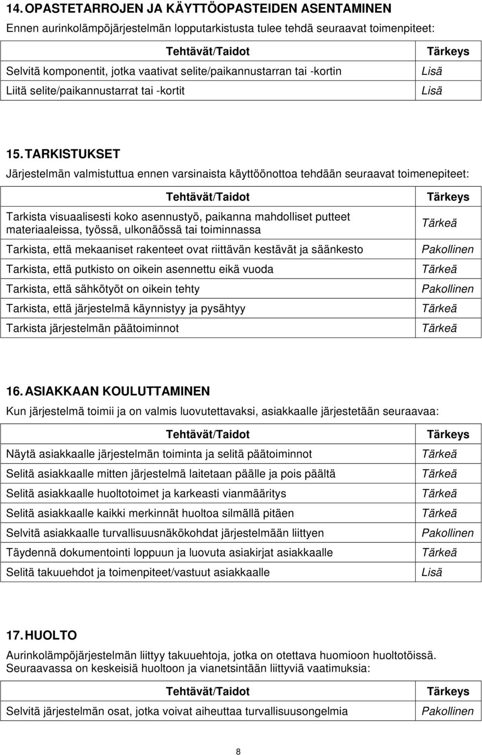 TARKISTUKSET Järjestelmän valmistuttua ennen varsinaista käyttöönottoa tehdään seuraavat toimenepiteet: Tarkista visuaalisesti koko asennustyö, paikanna mahdolliset putteet materiaaleissa, työssä,