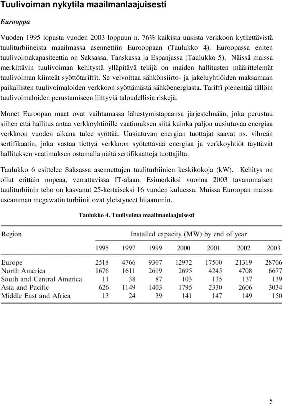 Euroopassa eniten tuulivoimakapasiteettia on Saksassa, Tanskassa ja Espanjassa (Taulukko 5).