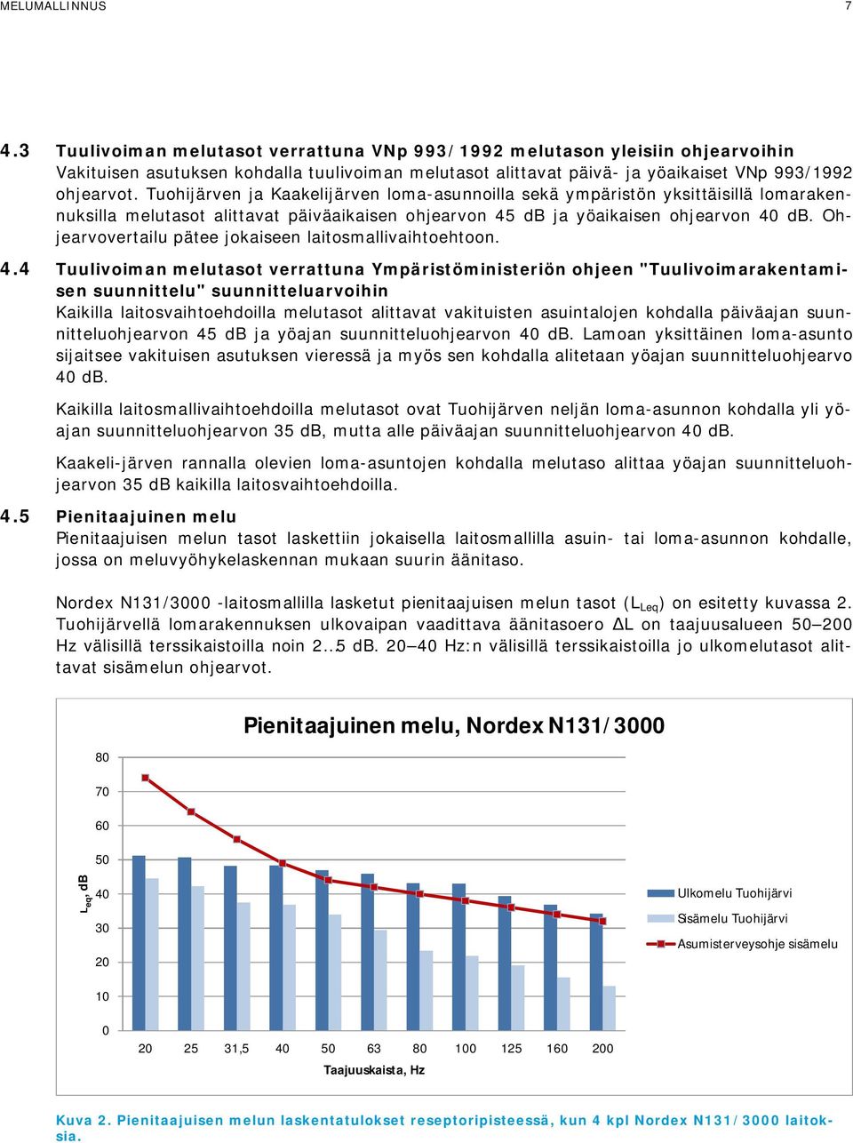 Tuohijärven ja Kaakelijärven loma-asunnoilla sekä ympäristön yksittäisillä lomarakennuksilla melutasot alittavat päiväaikaisen ohjearvon 45 db ja yöaikaisen ohjearvon 40 db.