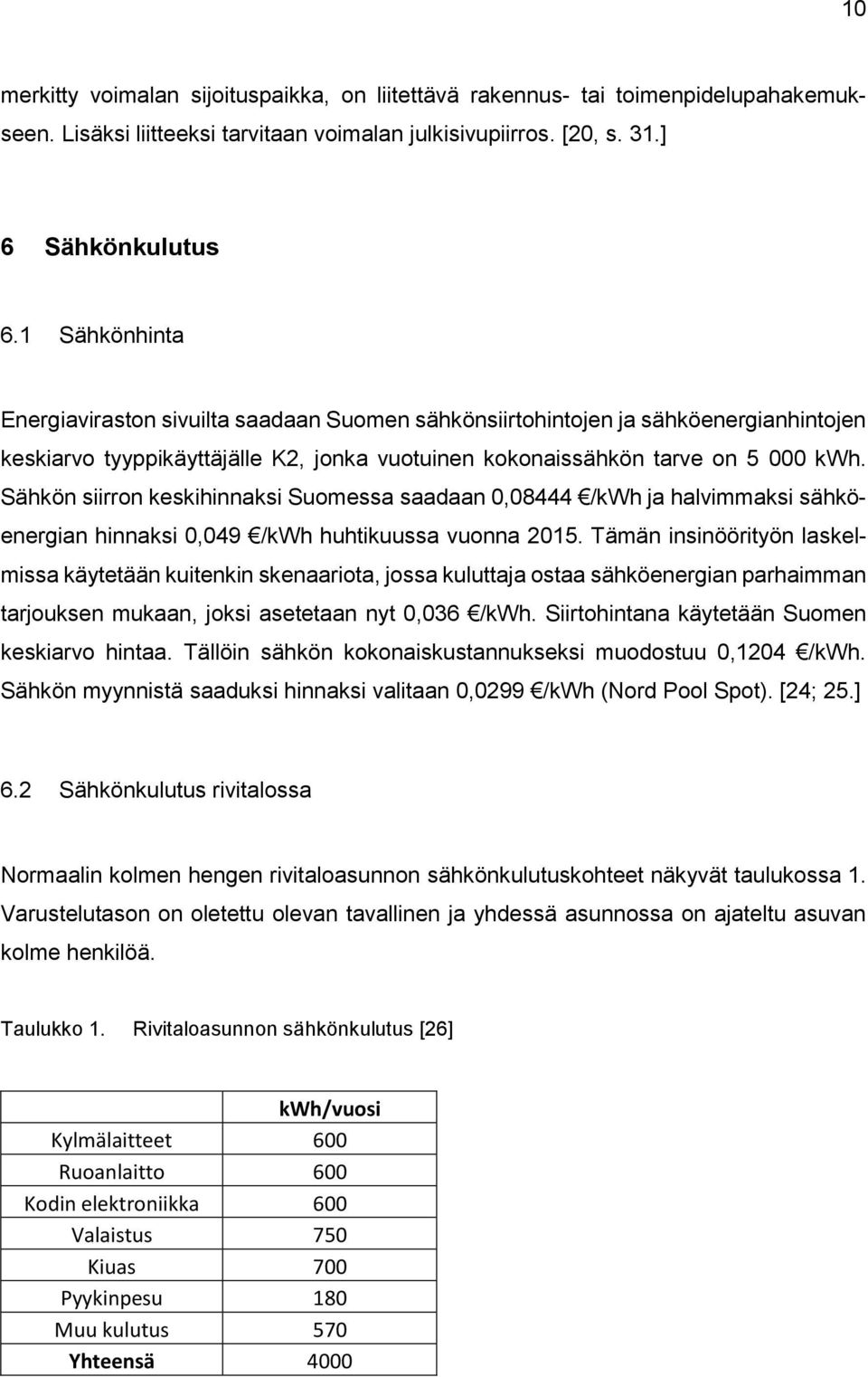 Sähkön siirron keskihinnaksi Suomessa saadaan 0,08444 /kwh ja halvimmaksi sähköenergian hinnaksi 0,049 /kwh huhtikuussa vuonna 2015.