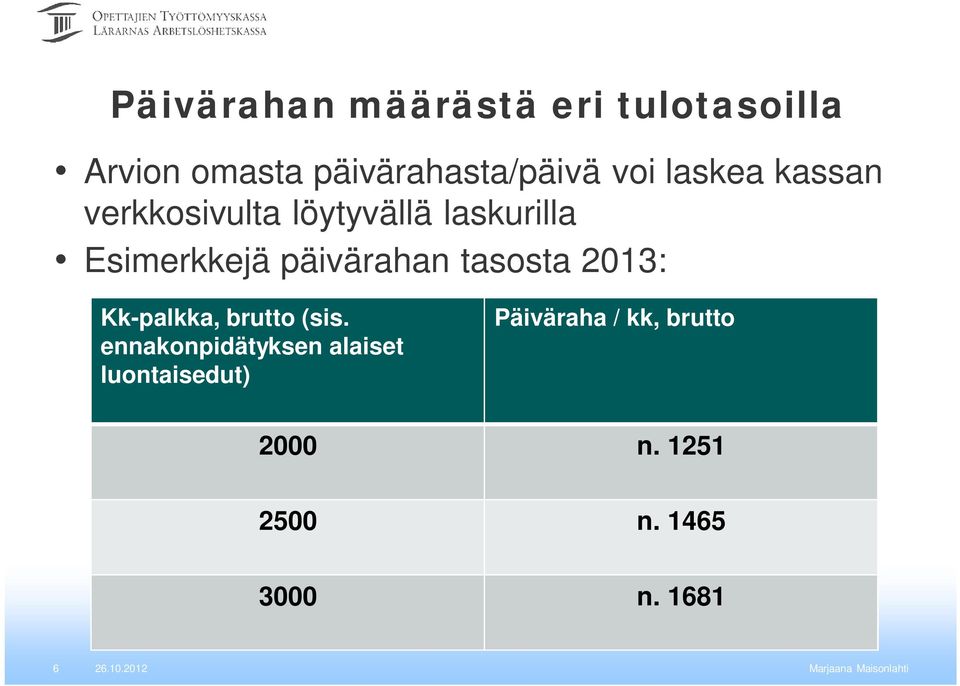 päivärahan tasosta 2013: Kk-palkka, brutto (sis.