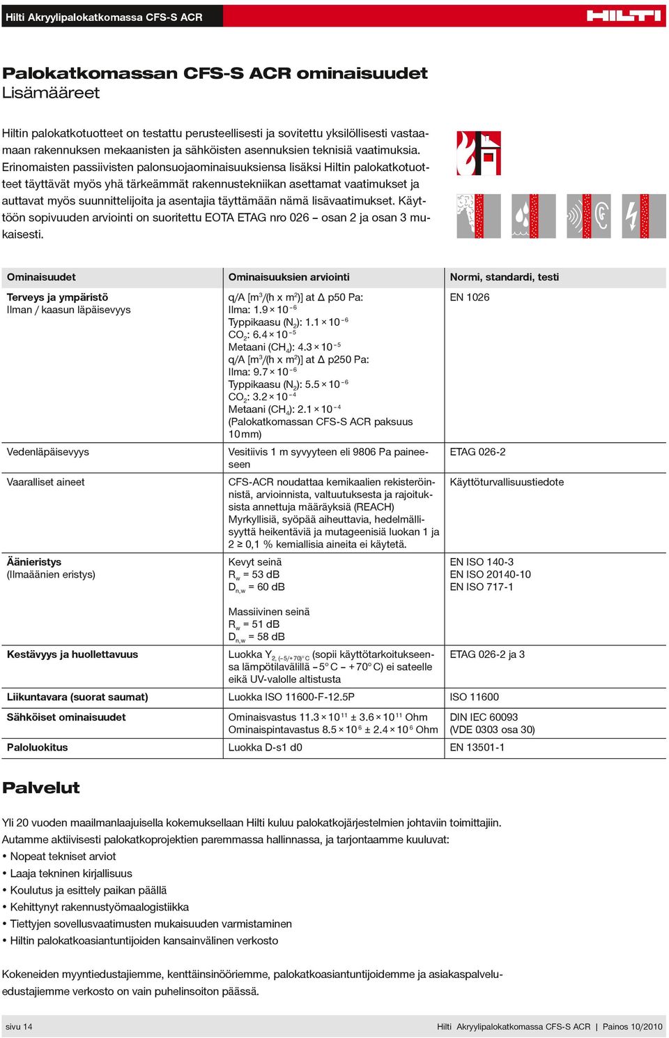 Erinomaisten passiivisten palonsuojaominaisuuksiensa lisäksi Hiltin palokatkotuotbauchemie Bauchemie Piktos_neu.ai Piktos_neu.ai 05.11.