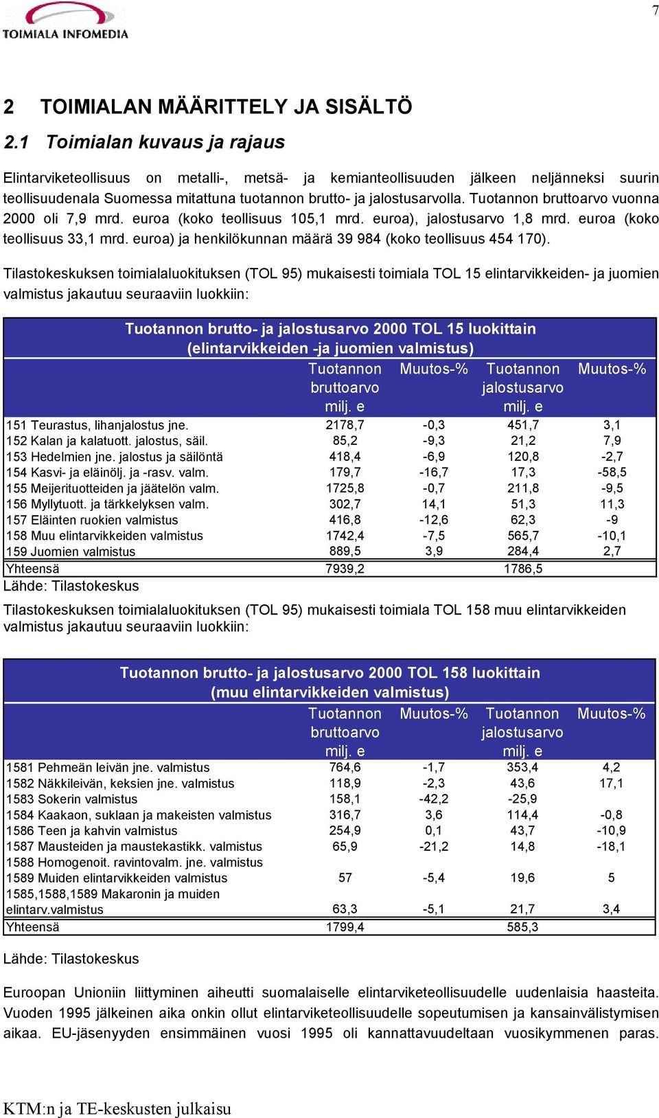 Tuotannon bruttoarvo vuonna 2000 oli 7,9 mrd. euroa (koko teollisuus 105,1 mrd. euroa), jalostusarvo 1,8 mrd. euroa (koko teollisuus 33,1 mrd.