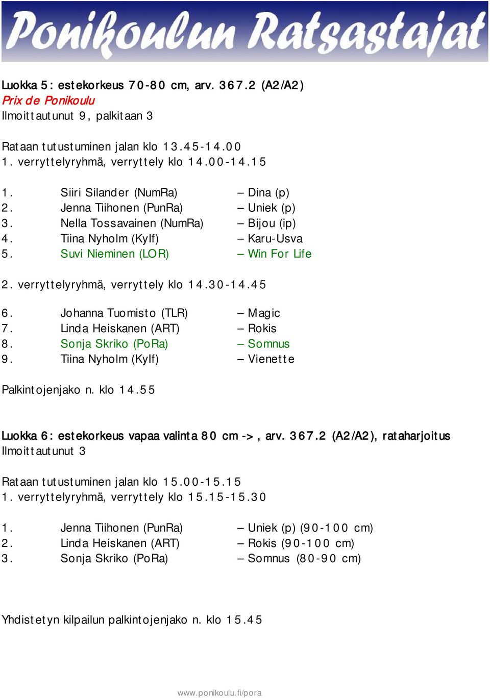 verryttelyryhmä, verryttely klo 14.30-14.45 6. Johanna Tuomisto (TLR) Magic 7. Linda Heiskanen (ART) Rokis 8. Sonja Skriko (PoRa) Somnus 9. Tiina Nyholm (KyIf) Vienette Palkintojenjako n. klo 14.55 Luokka 6: estekorkeus vapaa valinta 80 cm ->, arv.