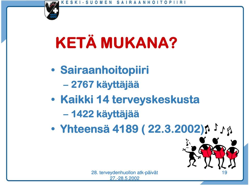 käyttäjää Kaikki 14