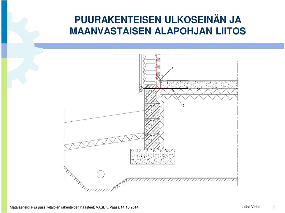 Matalaenergia- ja passiivitalojen