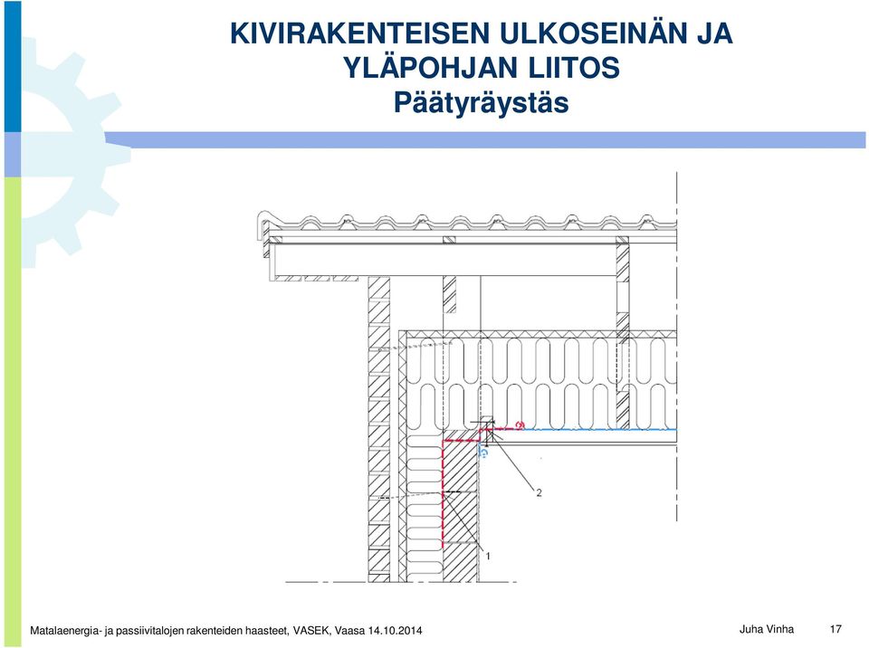 Matalaenergia- ja passiivitalojen