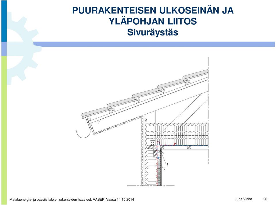 Matalaenergia- ja passiivitalojen