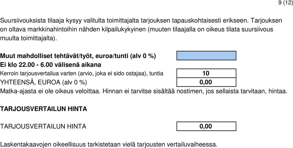 muulta toimittajalta). Muut mahdolliset tehtävät/työt, euroa/tunti (alv 0 %) Ei klo 22.00-6.