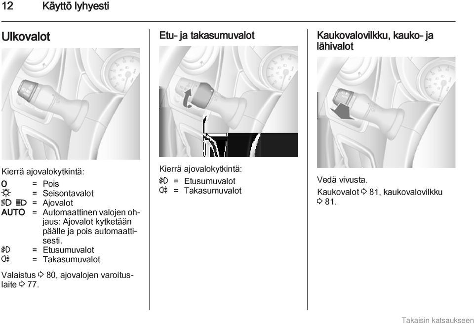 kytketään päälle ja pois automaattisesti.