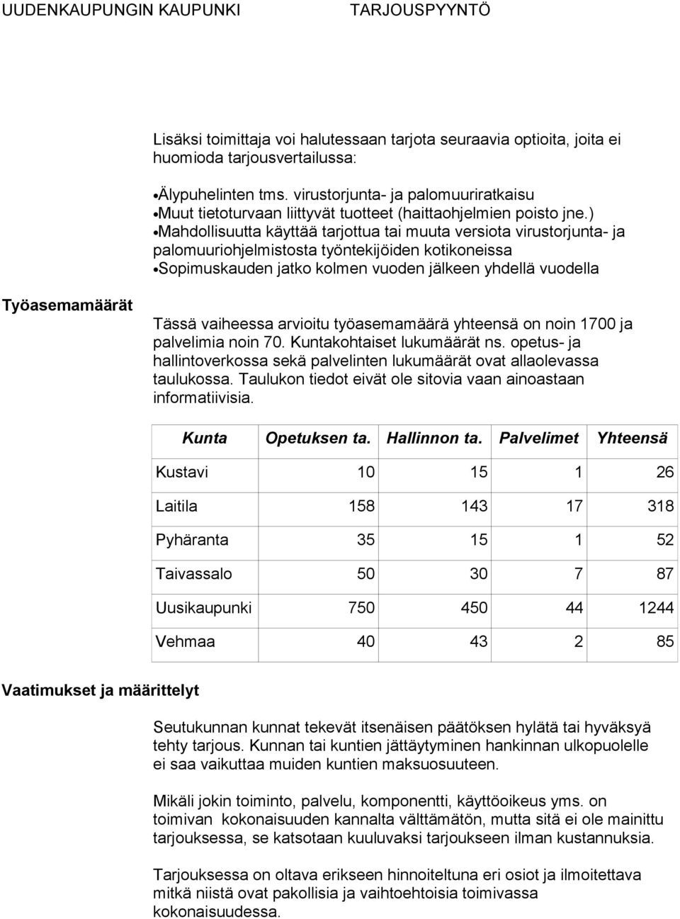 ) Mahdollisuutta käyttää tarjottua tai muuta versiota virustorjunta- ja palomuuriohjelmistosta työntekijöiden kotikoneissa Sopimuskauden jatko kolmen vuoden jälkeen yhdellä vuodella Työasemamäärät