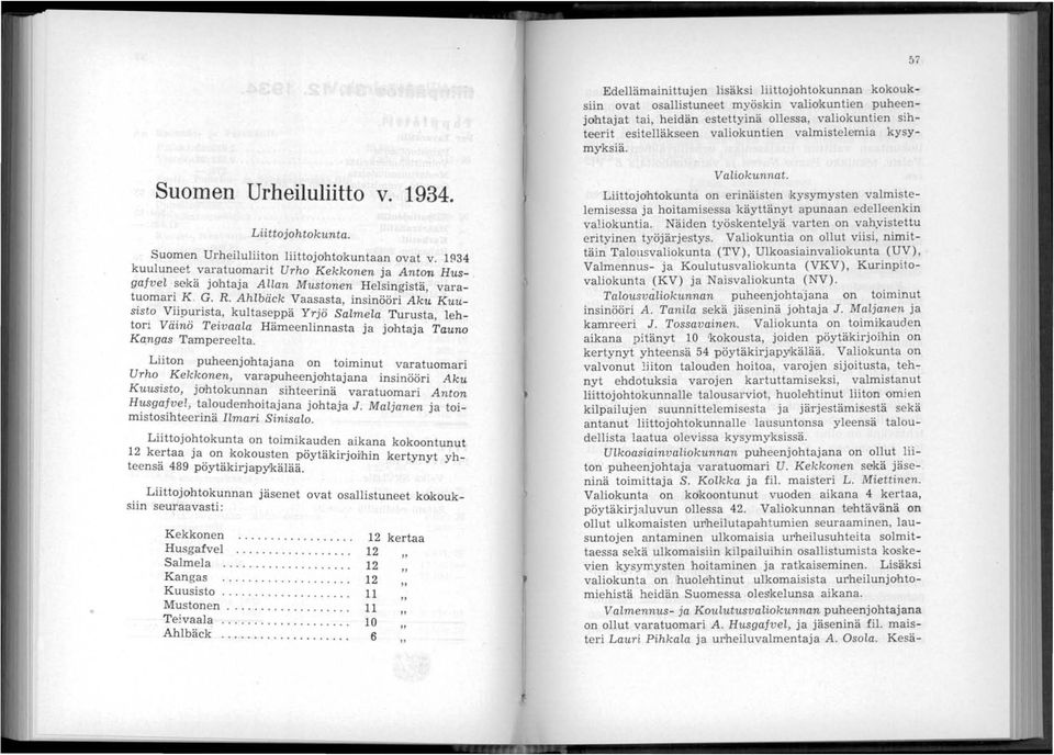 gafvel ~e<kä johtaja AHan Mustonen Helsingistä, varatuoman K. G. R.