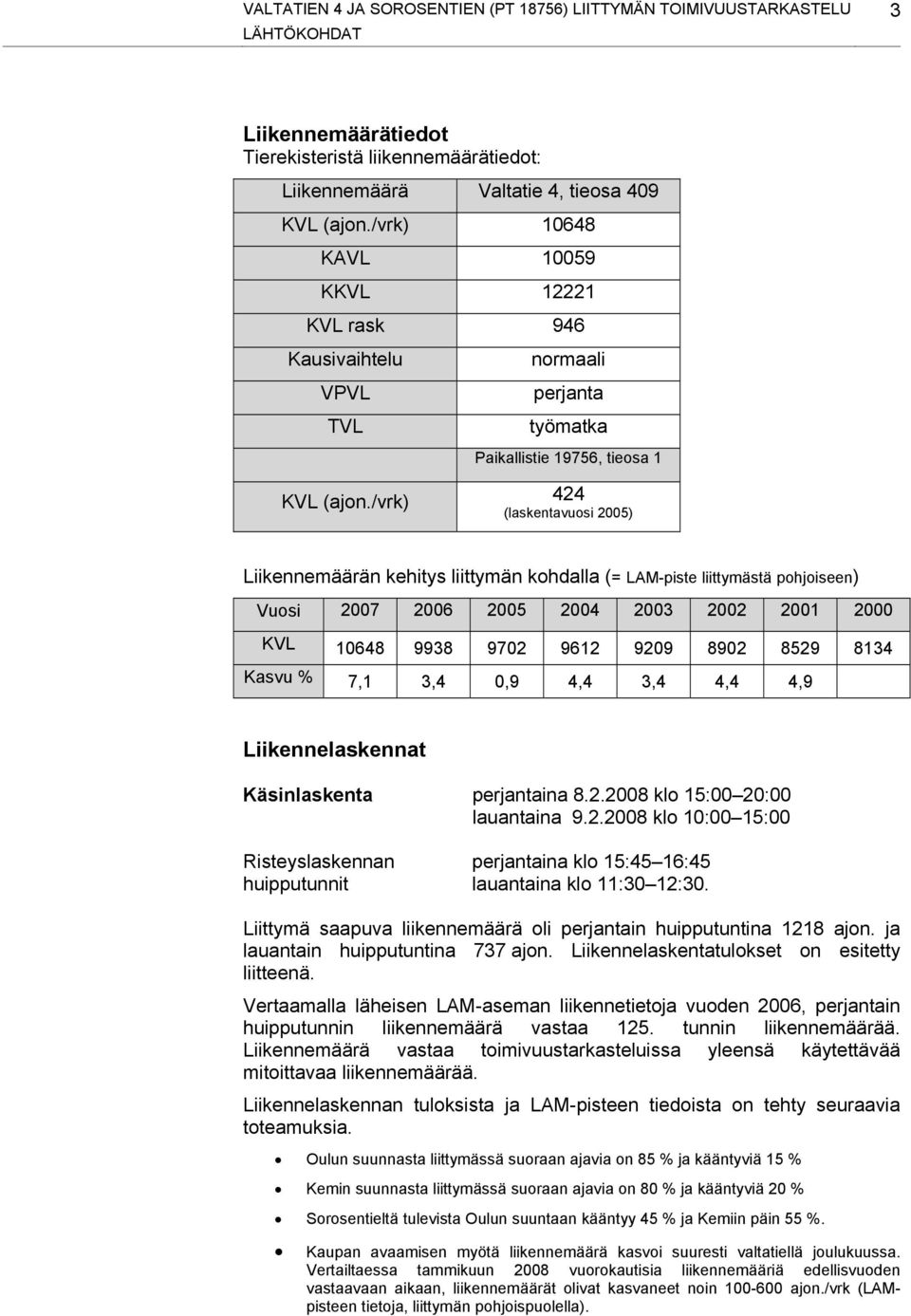 /vrk) 424 (laskentavuosi 2005) Liikennemäärän kehitys liittymän kohdalla (= LAM-piste liittymästä pohjoiseen) Vuosi 2007 2006 2005 2004 2003 2002 2001 2000 KVL 10648 9938 9702 9612 9209 8902 8529