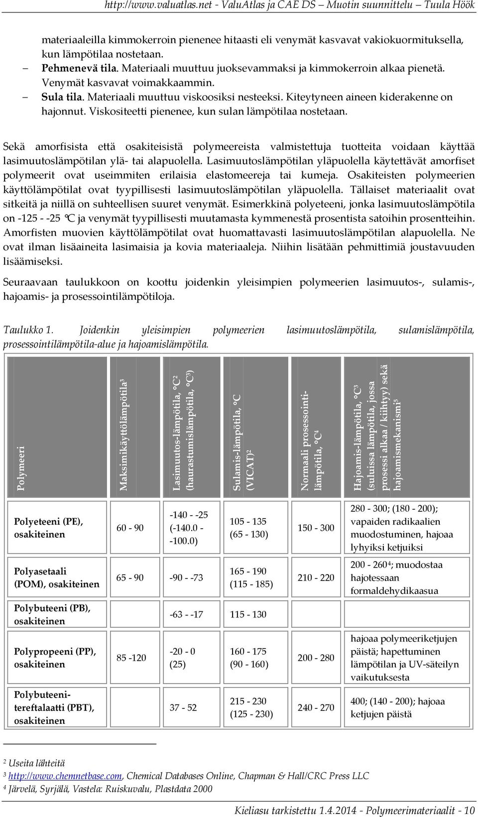 Sekä amorfisista että osakiteisistä polymeereista valmistettuja tuotteita voidaan käyttää lasimuutoslämpötilan ylä- tai alapuolella.