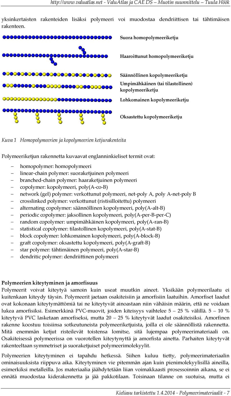 1 Homopolymeerien ja kopolymeerien ketjurakenteita Polymeeriketjun rakennetta kuvaavat englanninkieliset termit ovat: homopolymer: homopolymeeri linear-chain polymer: suoraketjuinen polymeeri