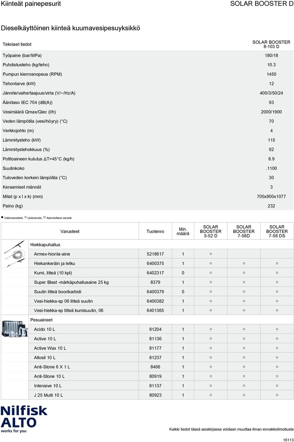 Verkkojohto (m) 4 Lämmitysteho (kw) 115 Lämmitystehokkuus (%) 92 Polttoaineen kulutus ΔT=45 C (kg/h) 8.9 Suutinkoko.