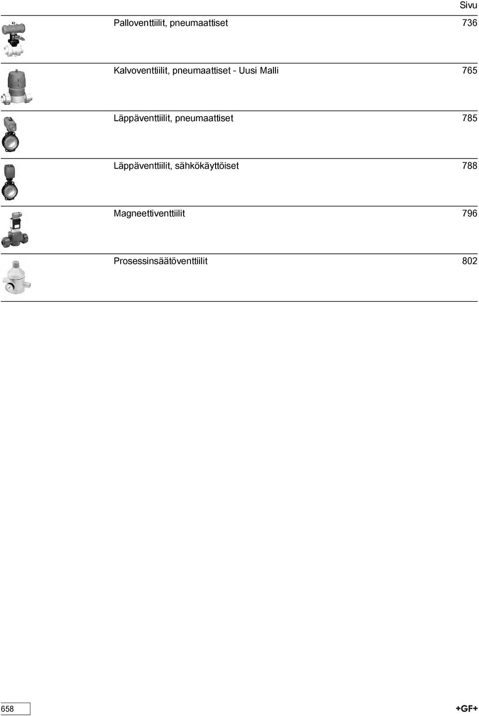 äppäventtiilit, pneumaattiset 785 äppäventtiilit,