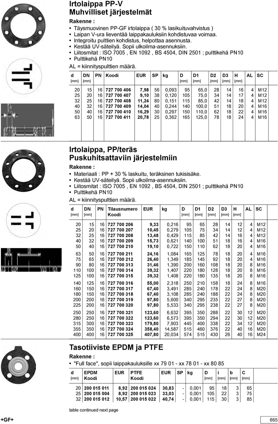 iitosmitat : ISO 7005, EN 1092, BS 4504, IN 2501 ; pulttikehä 10 Pulttikehä 10 A = kiinnityspulttien määrä.