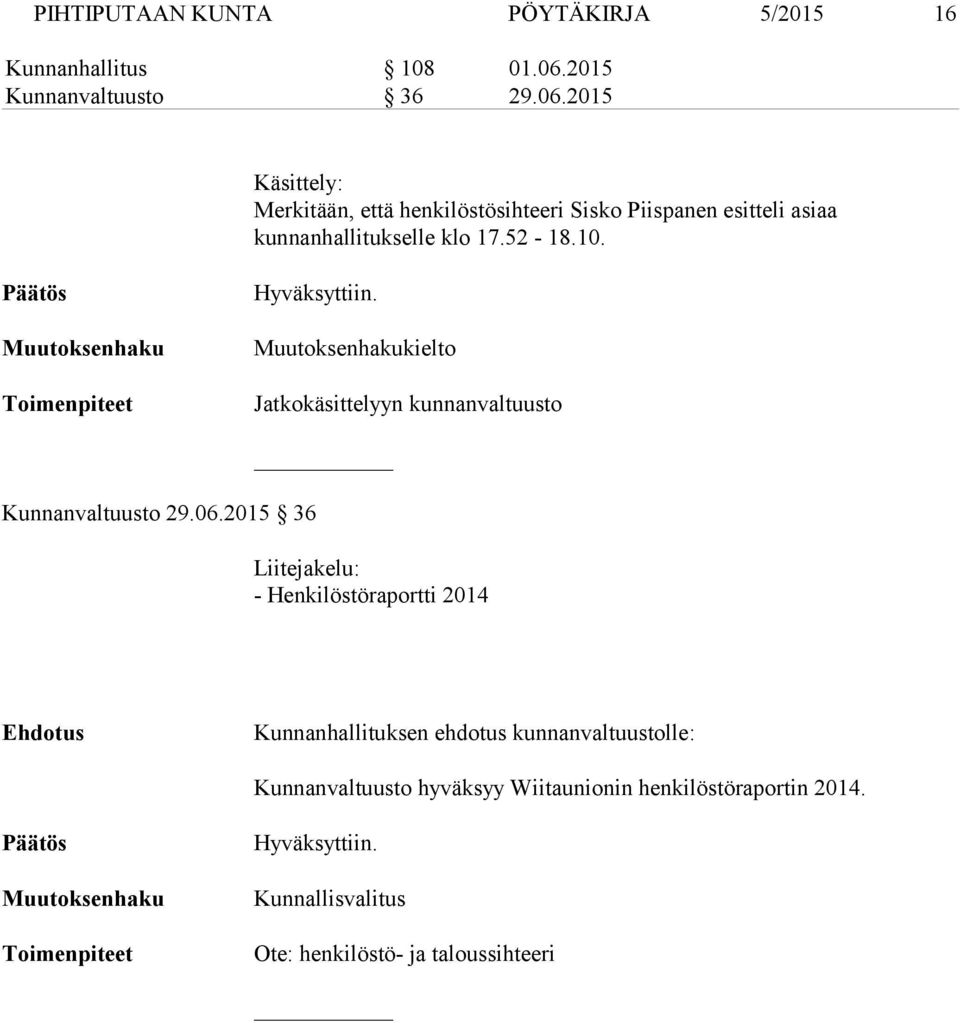 2015 Käsittely: Merkitään, että henkilöstösihteeri Sisko Piispanen esitteli asiaa kunnanhallitukselle klo 17.52-18.10.