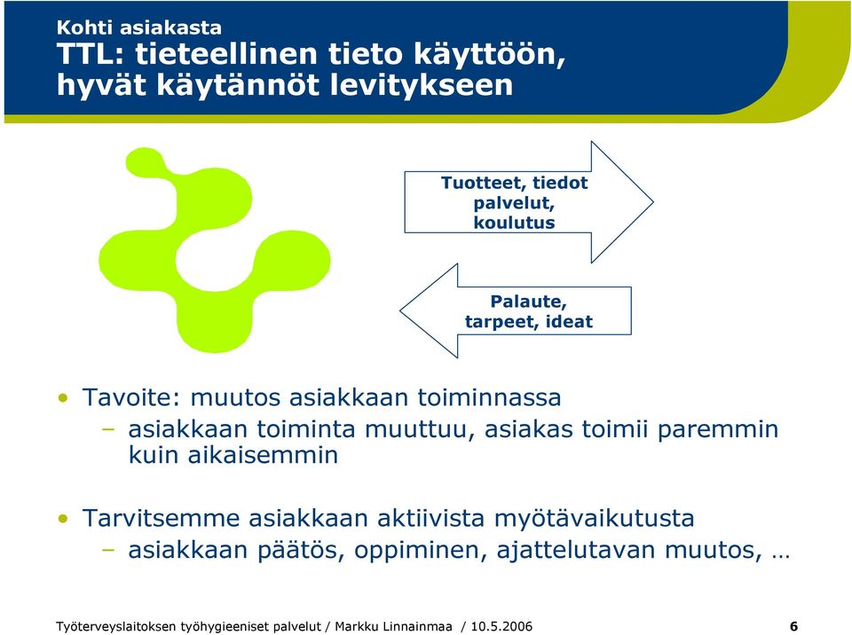 asiakas toimii paremmin kuin aikaisemmin Tarvitsemme asiakkaan aktiivista myötävaikutusta asiakkaan