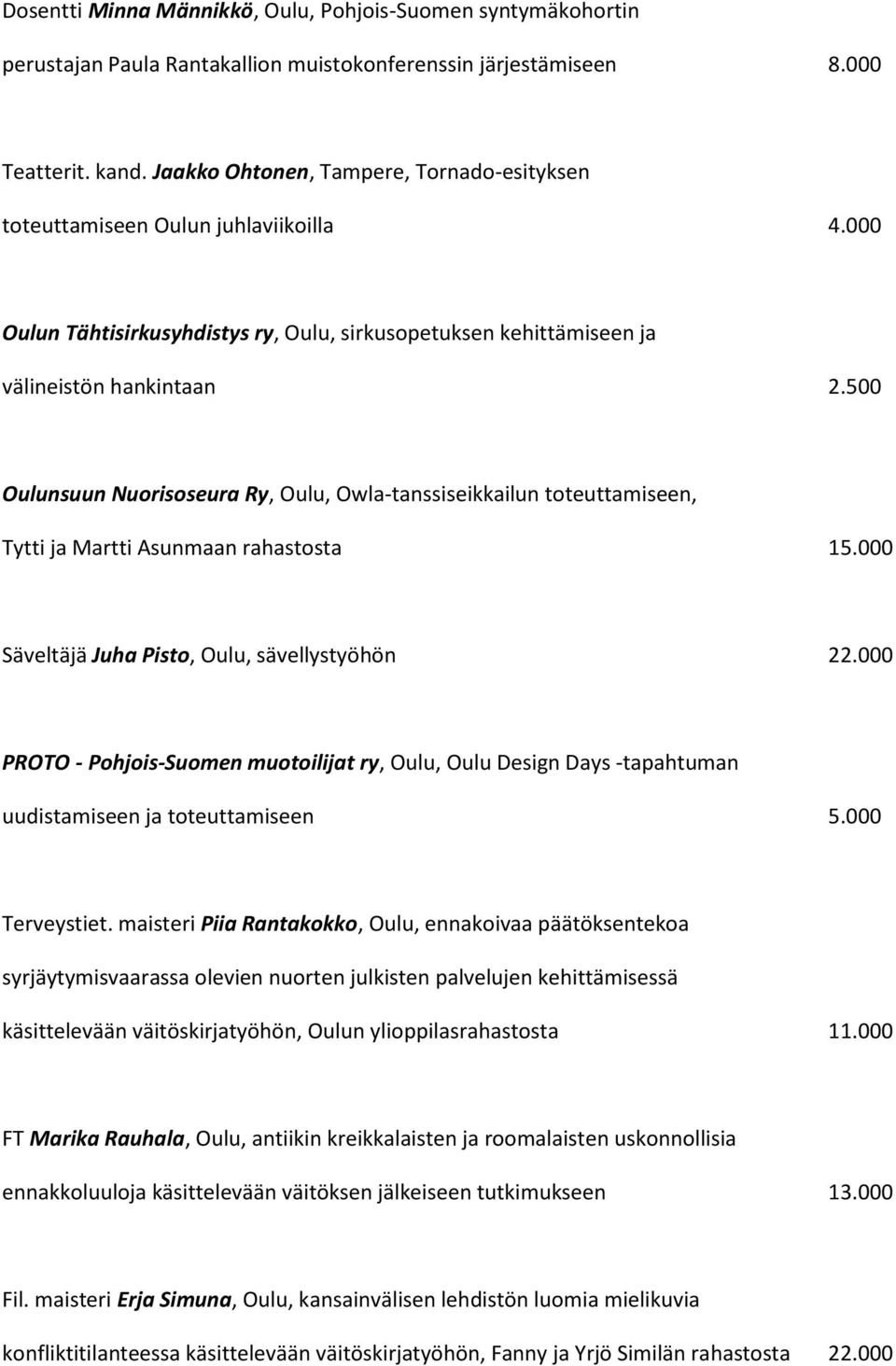 500 Oulunsuun Nuorisoseura Ry, Oulu, Owla-tanssiseikkailun toteuttamiseen, Tytti ja Martti Asunmaan rahastosta 15.000 Säveltäjä Juha Pisto, Oulu, sävellystyöhön 22.