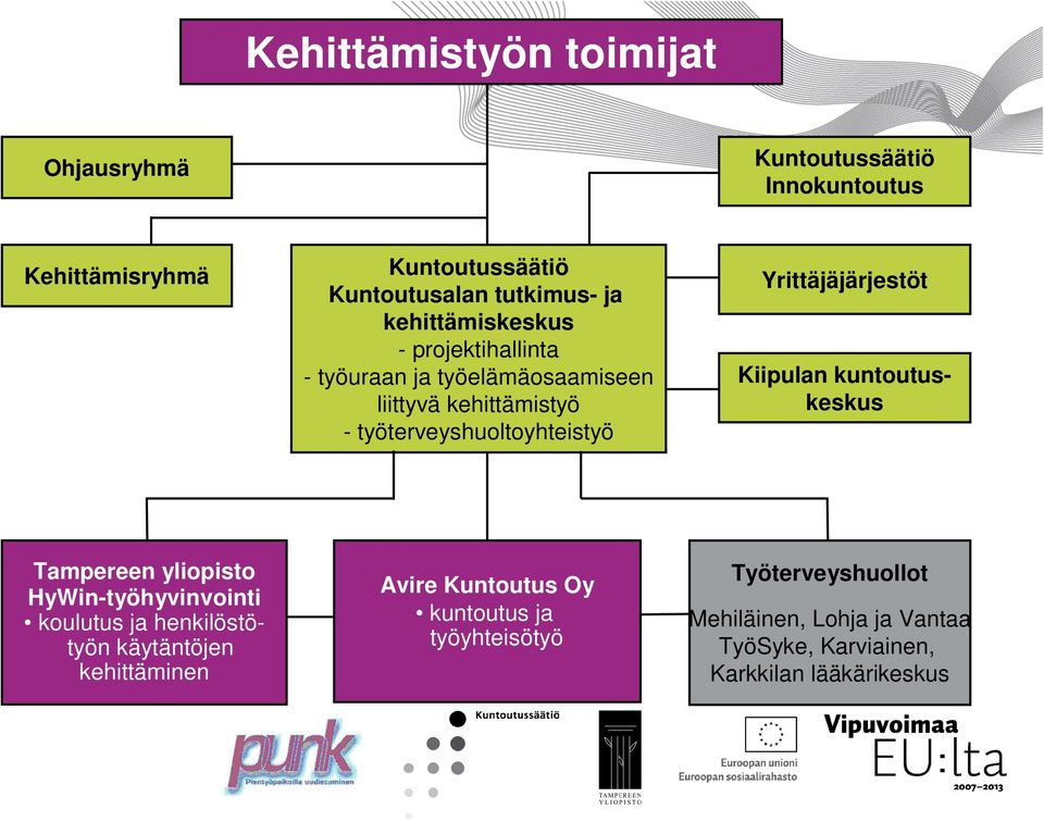 Yrittäjäjärjestöt Kiipulan kuntoutuskeskus Tampereen yliopisto HyWin-työhyvinvointi koulutus ja henkilöstötyön käytäntöjen