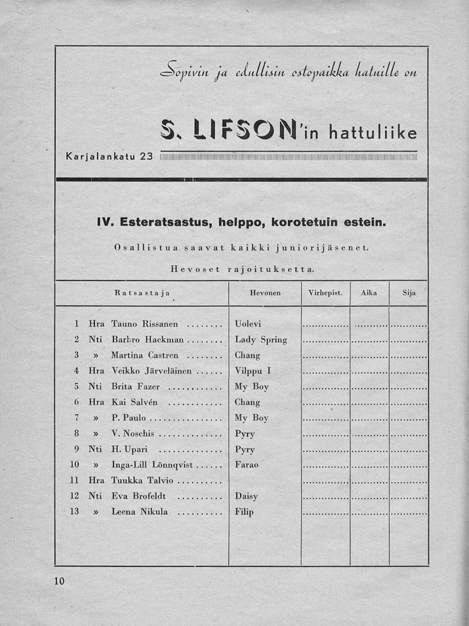 2 Nti Barbro Hackman.. 3 Martina Castren. 4 Hra Veikko Järveläinen 5 Nti Brita Fazer 6 Hra Kai Salvén 7 P. Paulo. 8 V. Noschis 9 Nti H.