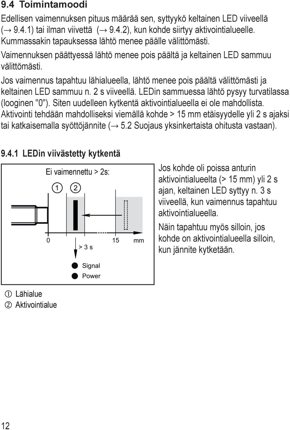 Jos vaimennus tapahtuu lähialueella, lähtö menee pois päältä välittömästi ja keltainen LED sammuu n. 2 s viiveellä. LEDin sammuessa lähtö pysyy turvatilassa (looginen "0").