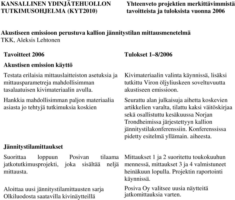 Hankkia mahdollisimman paljon materiaalia asiasta jo tehtyjä tutkimuksia koskien Jännitystilamittaukset Suorittaa loppuun Posivan tilaama jatkotutkimusprojekti, joka sisältää neljä mittausta.