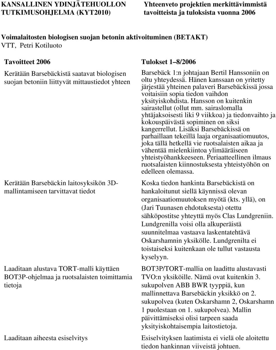 Bertil Hanssoniin on oltu yhteydessä. Hänen kanssaan on yritetty järjestää yhteinen palaveri Barsebäckissä jossa voitaisiin sopia tiedon vaihdon yksityiskohdista.