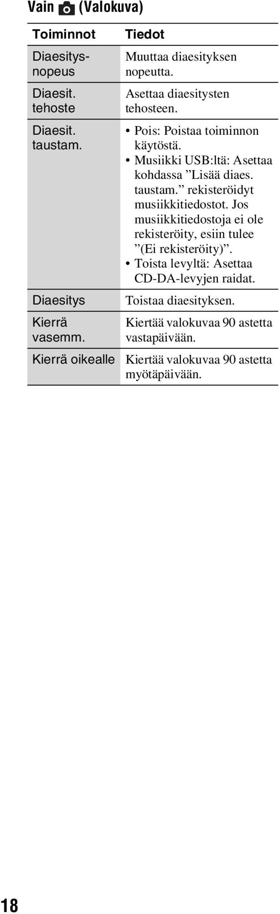 Musiikki USB:ltä: Asettaa kohdassa Lisää diaes. taustam. rekisteröidyt musiikkitiedostot.