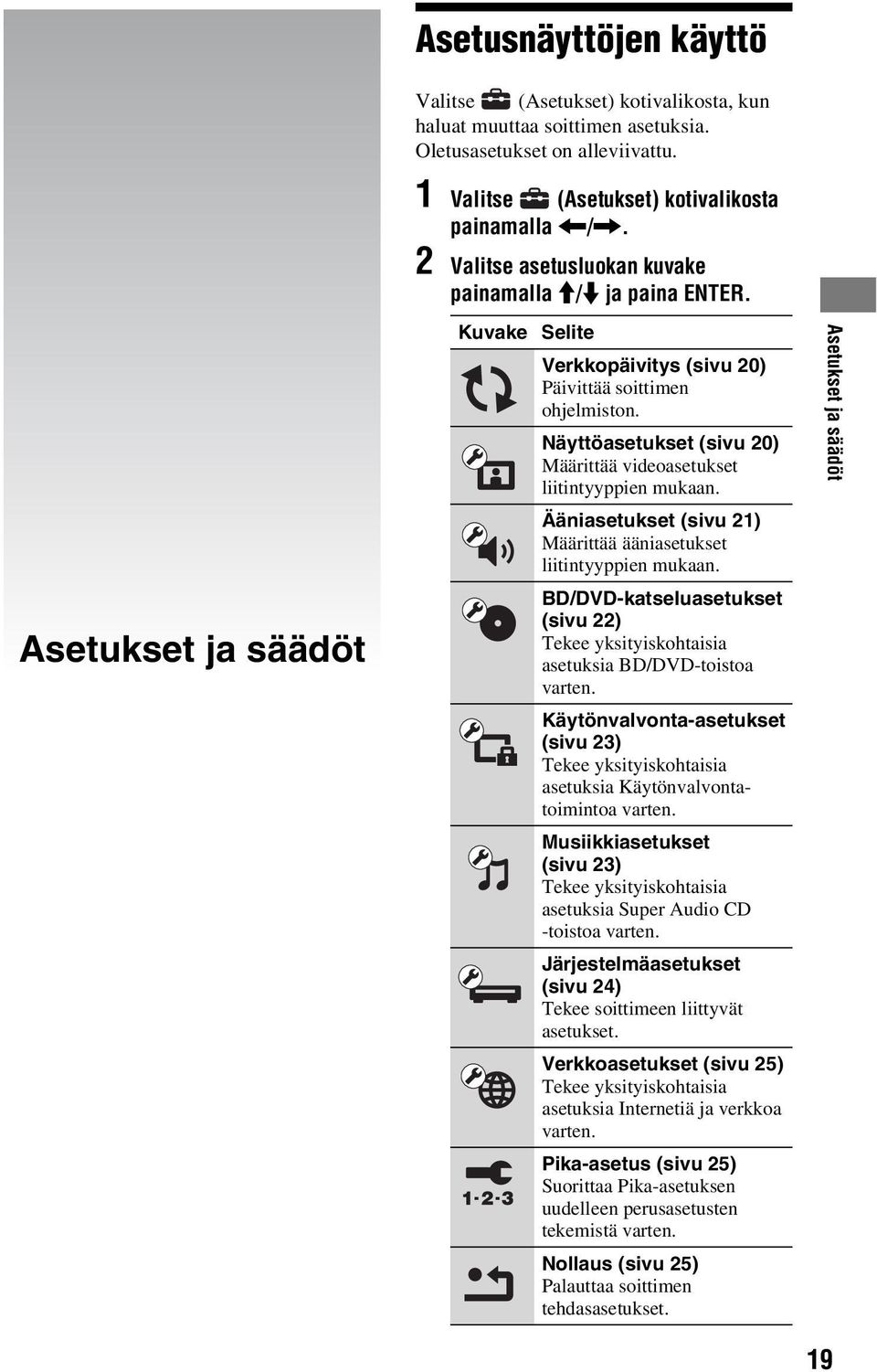 Kuvake Selite Verkkopäivitys (sivu 20) Päivittää soittimen ohjelmiston. Näyttöasetukset (sivu 20) Määrittää videoasetukset liitintyyppien mukaan.