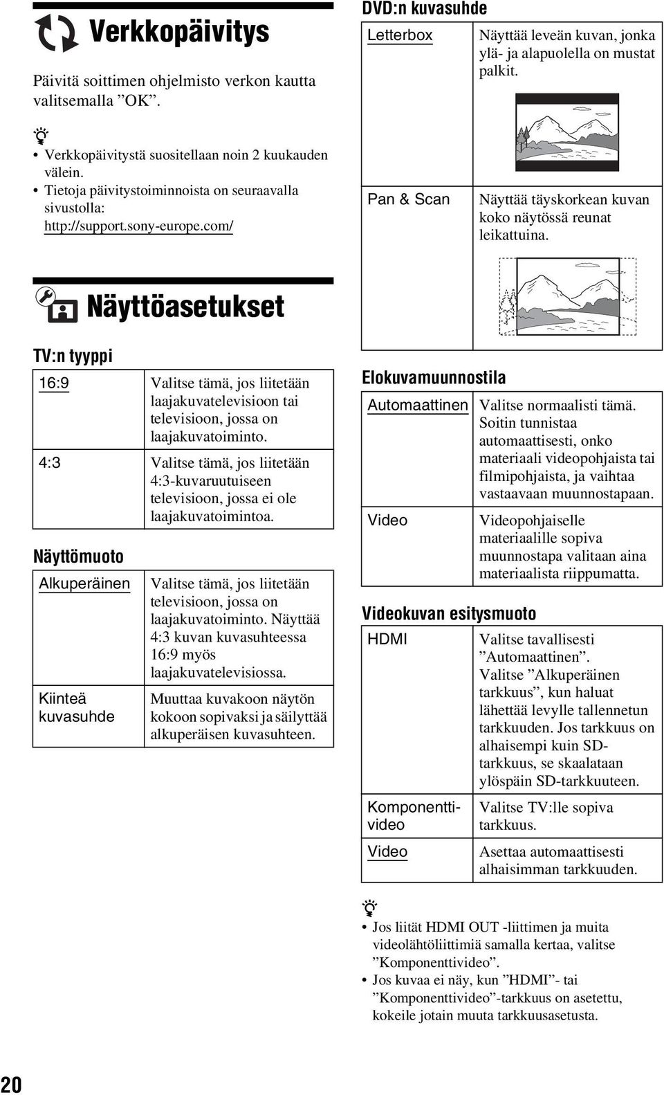 com/ Pan & Scan Näyttää täyskorkean kuvan koko näytössä reunat leikattuina.