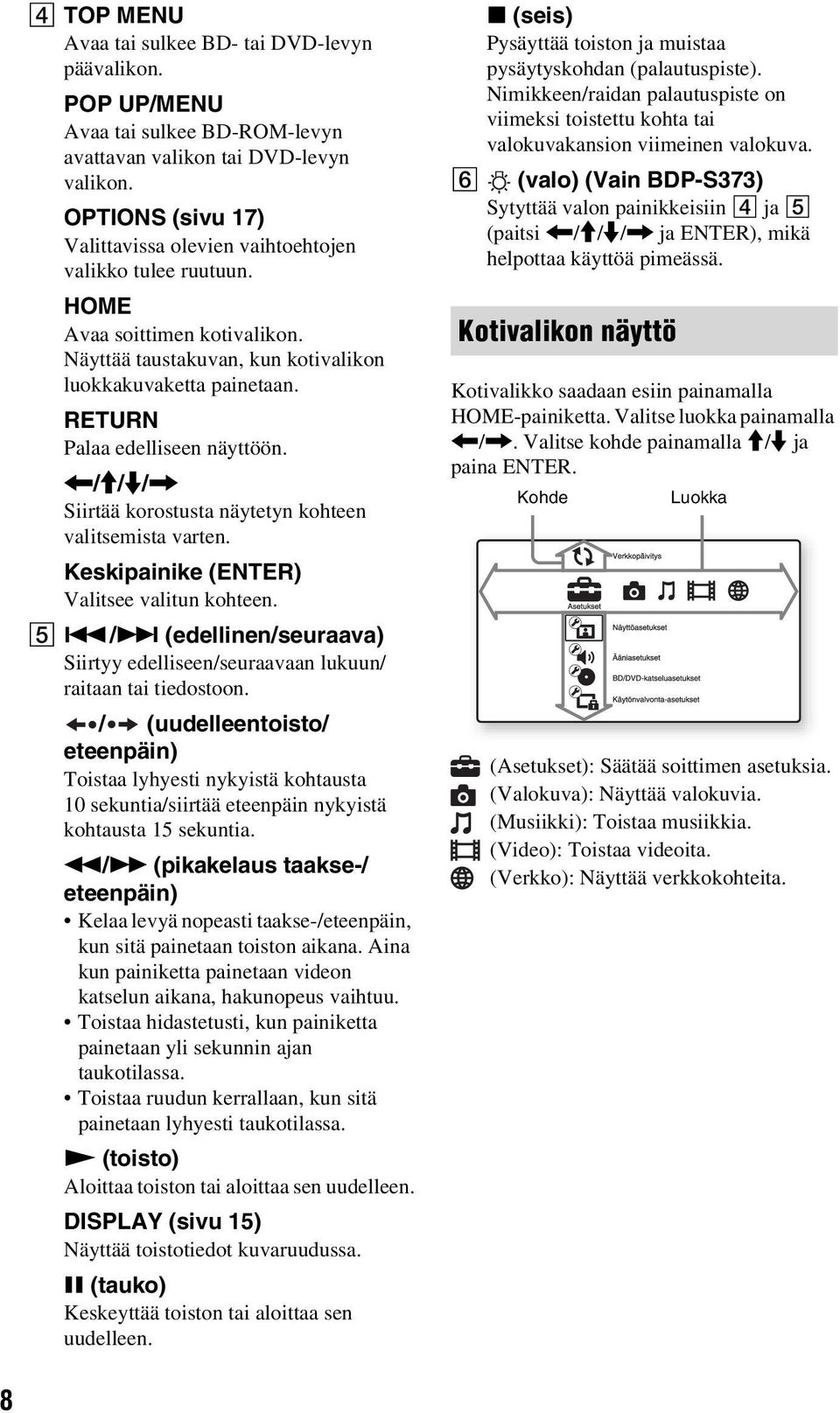 RETURN Palaa edelliseen näyttöön. </M/m/, Siirtää korostusta näytetyn kohteen valitsemista varten. Keskipainike (ENTER) Valitsee valitun kohteen. E.