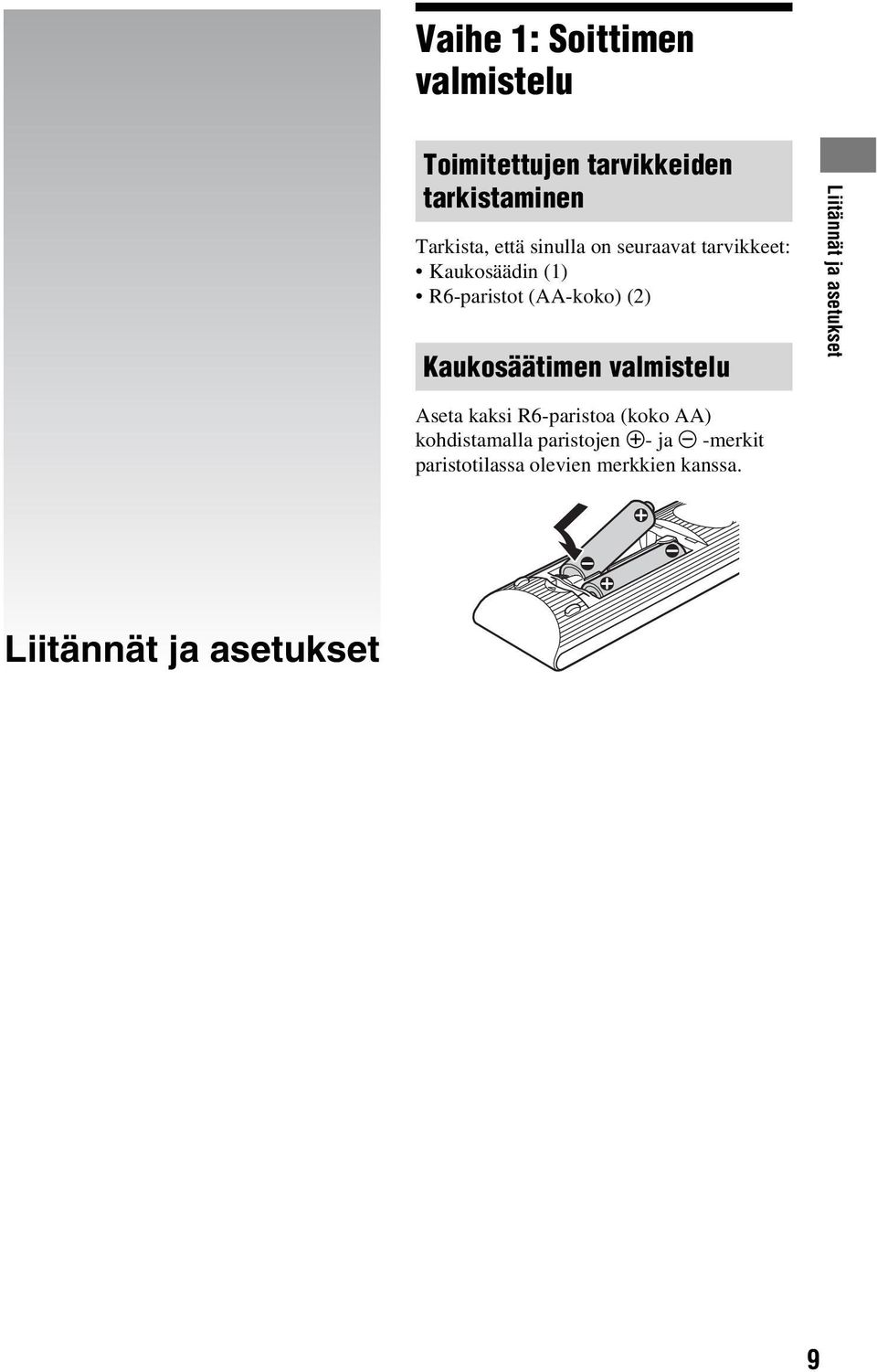 Kaukosäätimen valmistelu Liitännät ja asetukset Aseta kaksi R6-paristoa (koko AA)