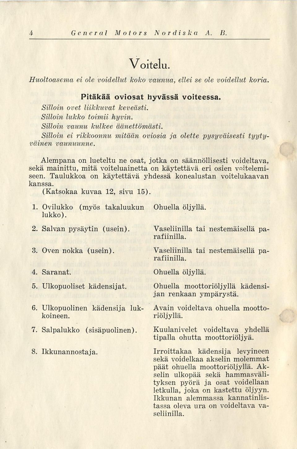 Alempana on lueteltu ne osat, jotka on säännöllisesti voideltava, sekä mainittu, mitä voiteluainetta on käytettävä eri osien voitelemiseen.