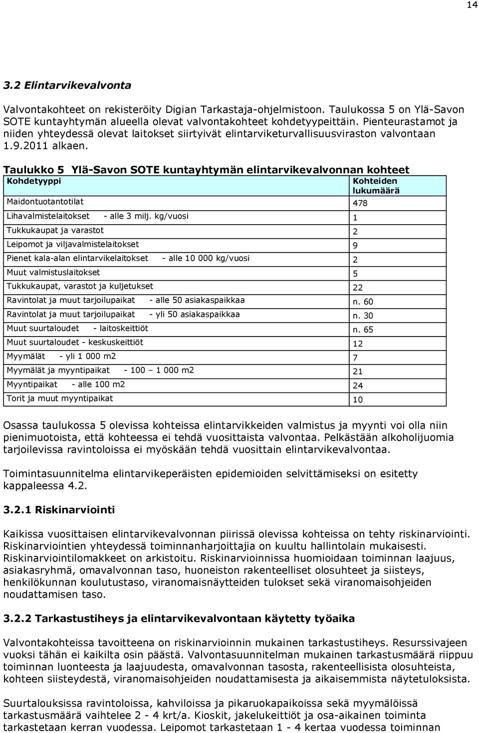 Taulukko 5 Ylä-Savon SOTE kuntayhtymän elintarvikevalvonnan kohteet Kohdetyyppi Kohteiden lukumäärä Maidontuotantotilat 478 Lihavalmistelaitokset - alle 3 milj.