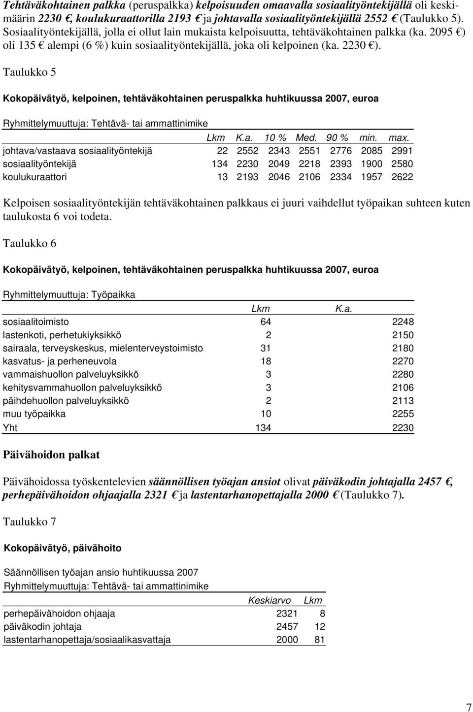 Taulukko 5 Kokopäivätyö, kelpoinen, tehtäväkohtainen peruspalkka huhtikuussa 2007, euroa Ryhmittelymuuttuja: Tehtävä- tai ammattinimike Lkm K.a. 10 % Med. 90 % min. max.