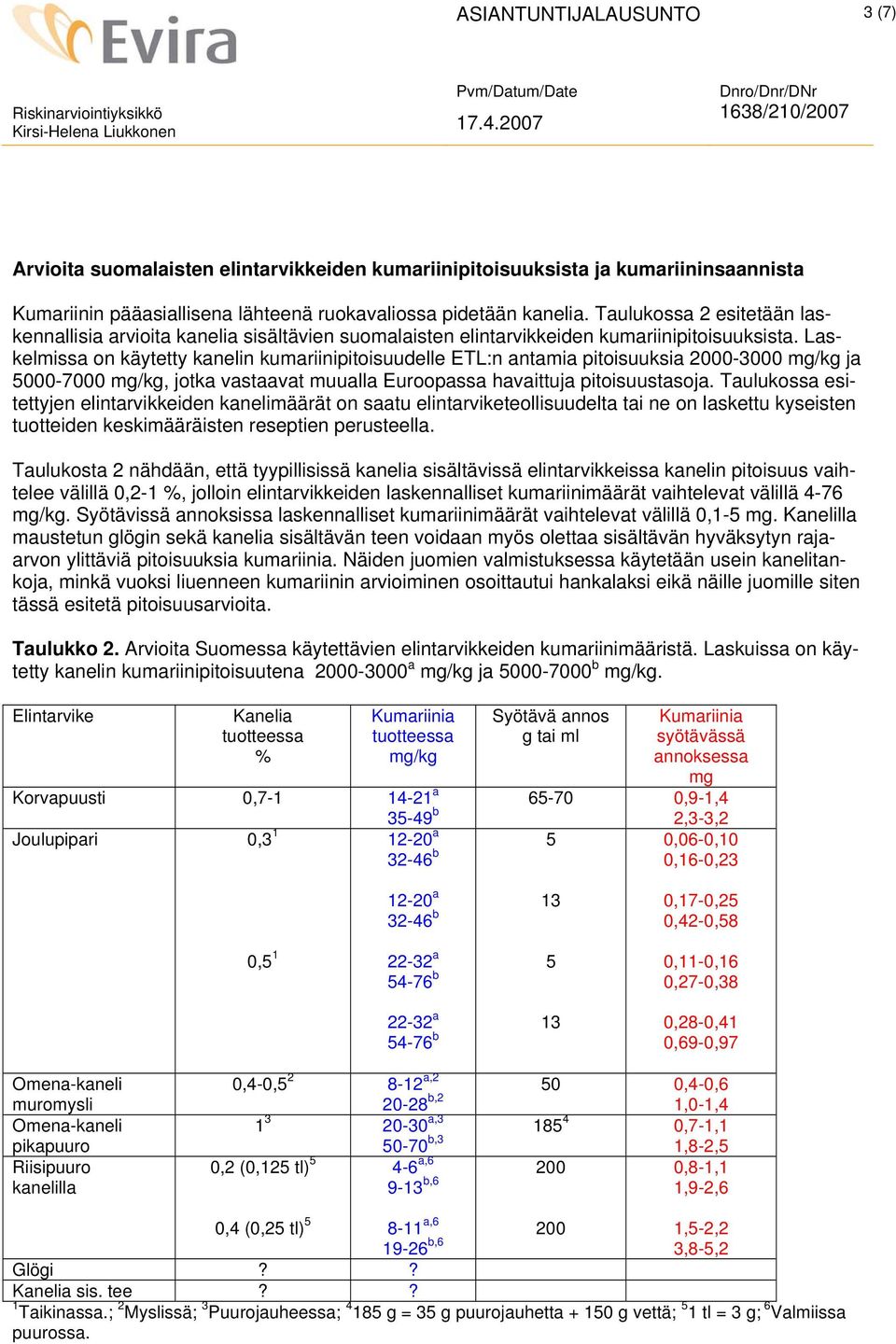 Laskelmissa on käytetty kanelin kumariinipitoisuudelle ETL:n antamia pitoisuuksia 2000-3000 mg/kg ja 5000-7000 mg/kg, jotka vastaavat muualla Euroopassa havaittuja pitoisuustasoja.