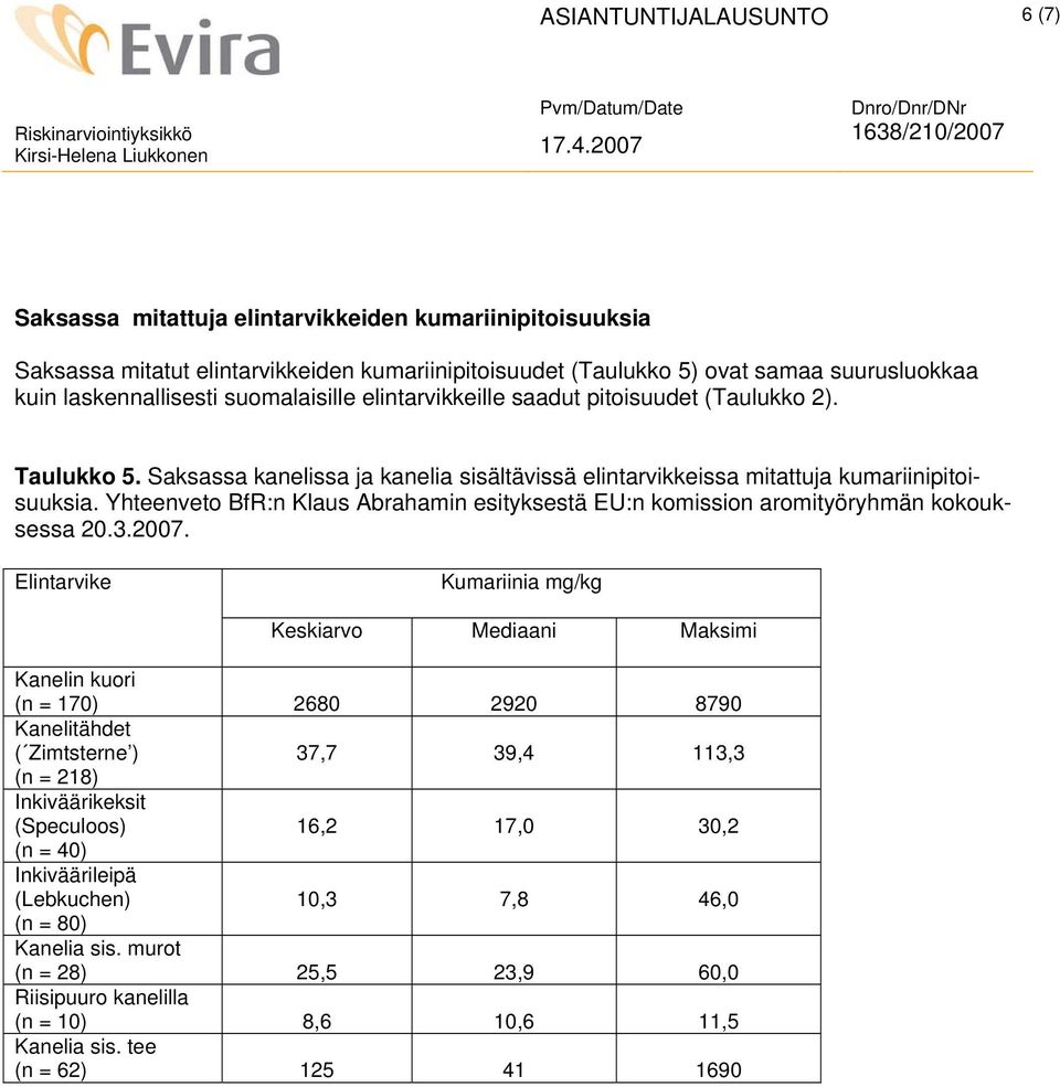 Yhteenveto BfR:n Klaus Abrahamin esityksestä EU:n komission aromityöryhmän kokouksessa 20.3.2007.