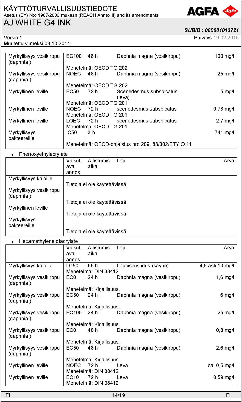 Menetelmä: OECD TG 201 Myrkyllisyys bakteereille Phenoxyethylacrylate Vaikutt ava Myrkyllisyys kaloille Myrkyllinen leville Myrkyllisyys bakteereille Hexamethylene diacrylate Vaikutt ava IC50 3 h 741