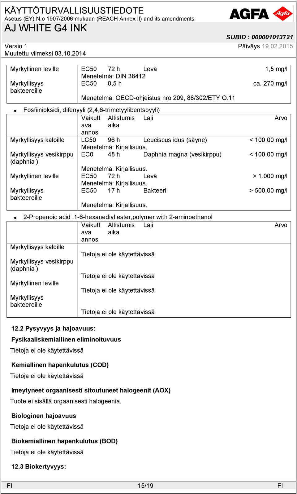 (vesikirppu) < 100,00 mg/l Myrkyllinen leville EC50 72 h Levä > 1.