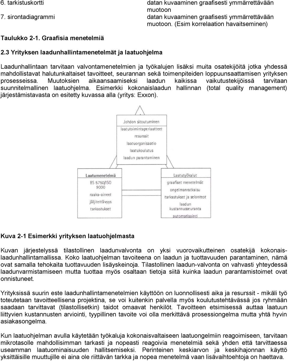toimepiteide loppuusaattamise yritykse prosesseissa. Muutoksie aikaasaamiseksi laadu kaikissa vaikutustekijöissä tarvitaa suuitelmallie laatuohjelma.