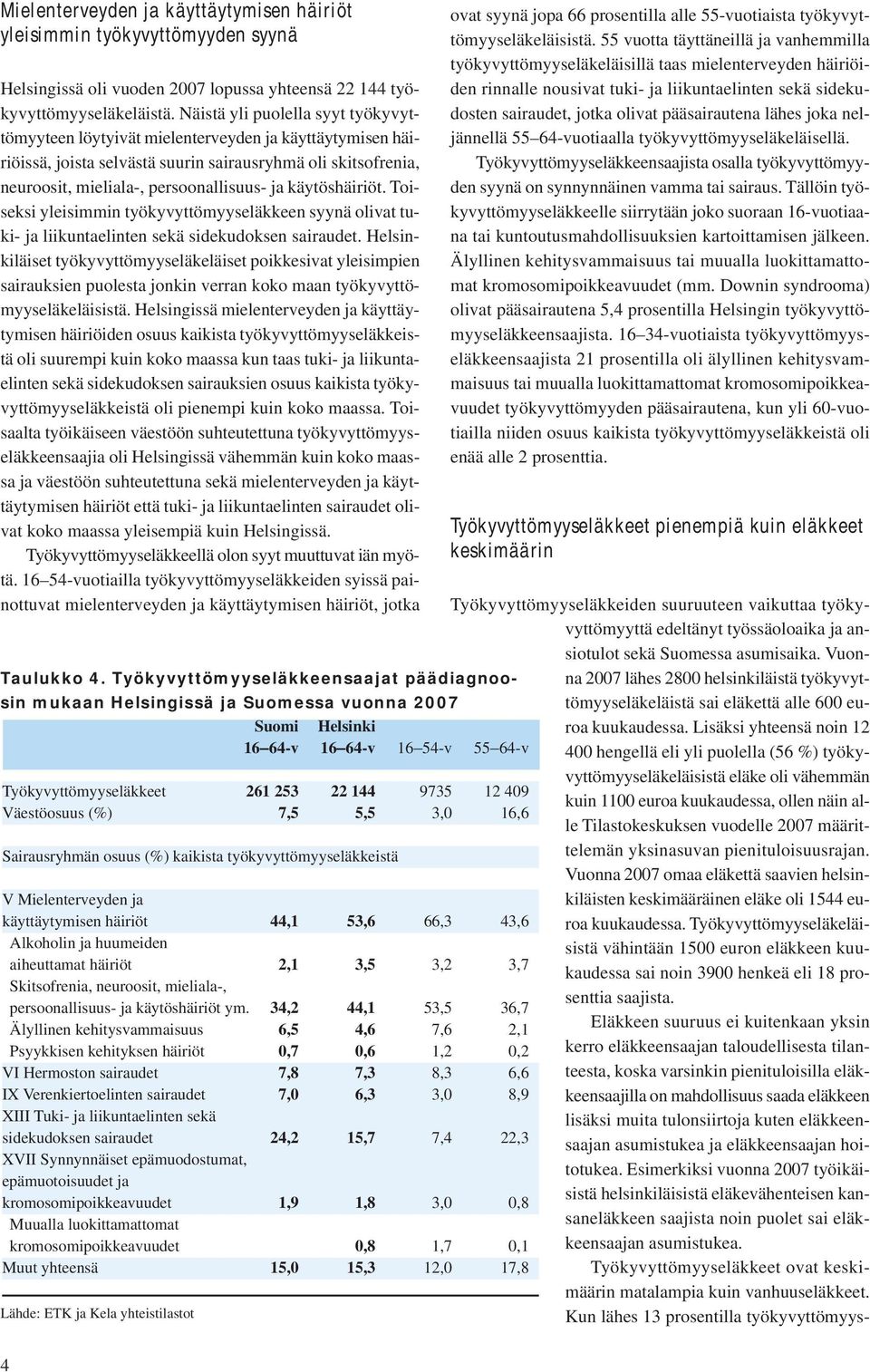 käytöshäiriöt. Toiseksi yleisimmin työkyvyttömyyseläkkeen syynä olivat tuki- ja liikuntaelinten sekä sidekudoksen sairaudet.