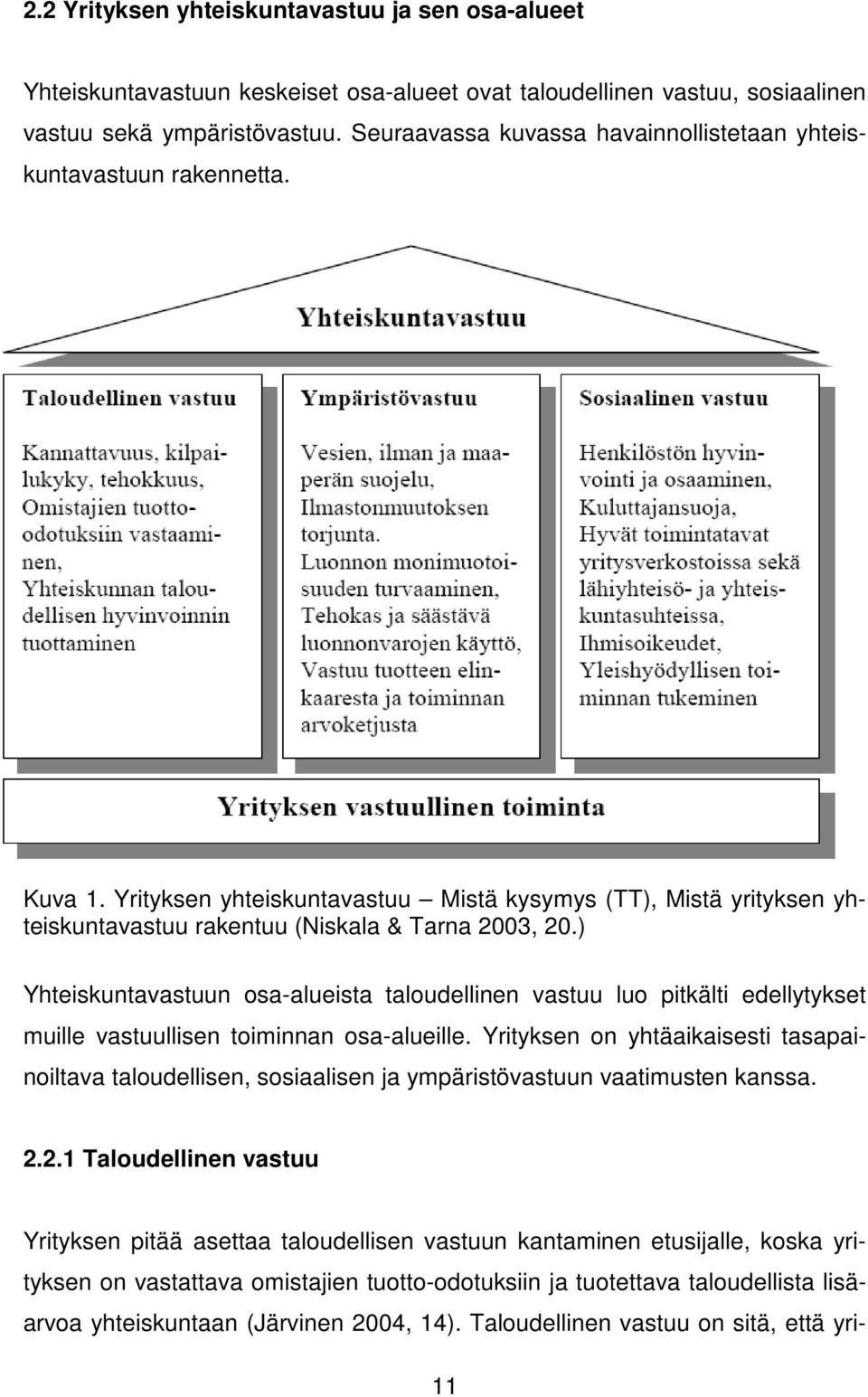 ) Yhteiskuntavastuun osa-alueista taloudellinen vastuu luo pitkälti edellytykset muille vastuullisen toiminnan osa-alueille.
