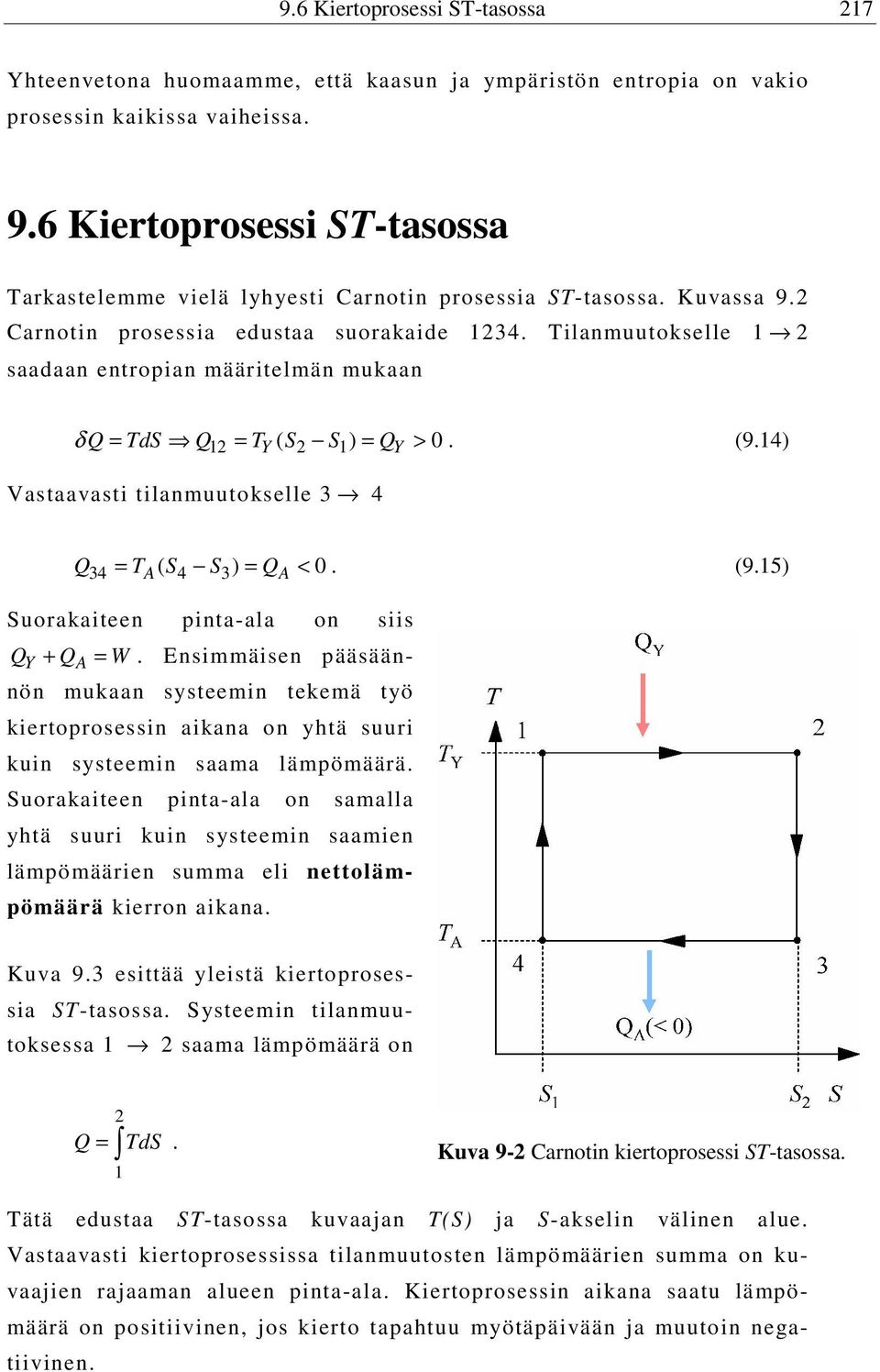 ilanmuutokselle saadaan entropian määritelmän mukaan δ Q = ds Q = Y( S S) = QY > 0. (9.4) Vastaavasti tilanmuutokselle 3 4 Q S S Q 34 = A( 4 3) = A < 0. (9.5) Suorakaiteen pinta-ala on siis QY + QA = W.