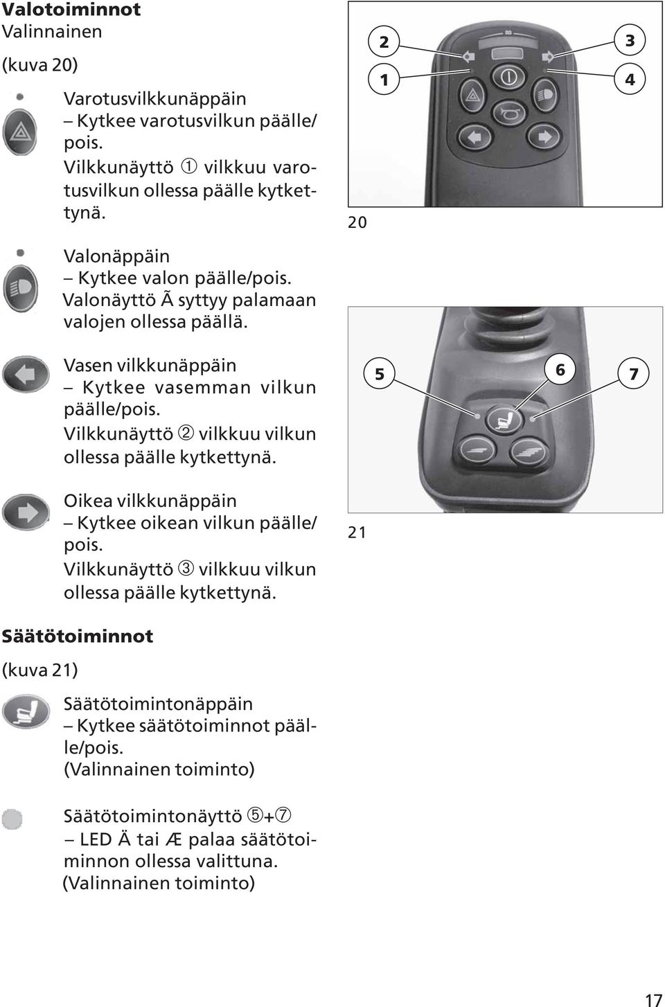 Vilkkunäyttö ➁ vilkkuu vilkun ollessa päälle kytkettynä. 5 6 7 Oikea vilkkunäppäin Kytkee oikean vilkun päälle/ pois.