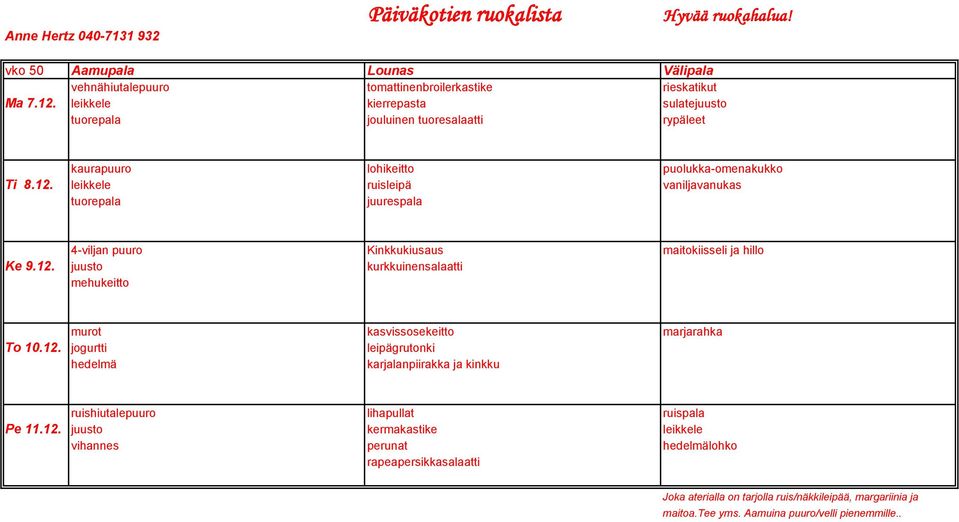 ruisleipä vaniljavanukas juurespala 4-viljan puuro Kinkkukiusaus maitokiisseli ja hillo Ke 9.12.